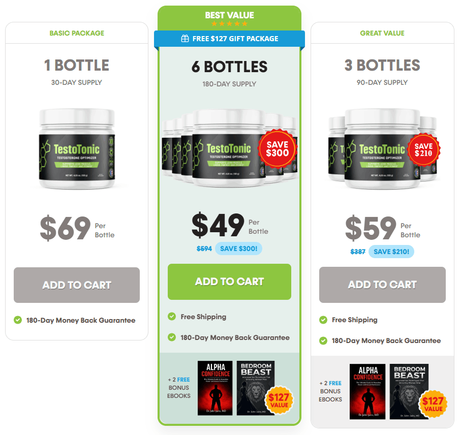 TestoTonic Official Website USA